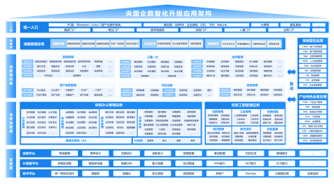 上海Ezpay