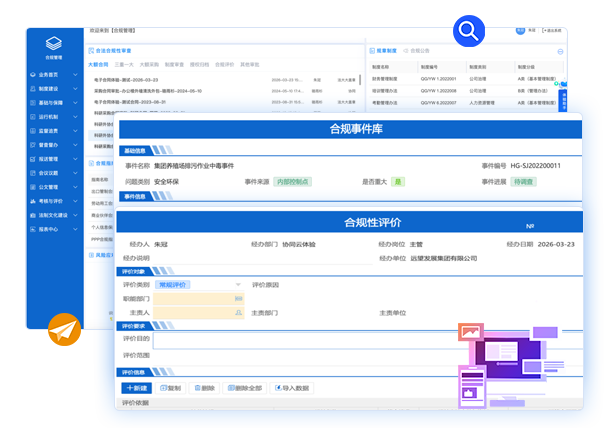 合规管理